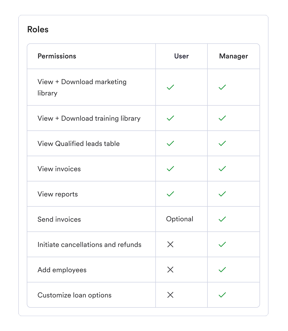 set-your-users-permissions
